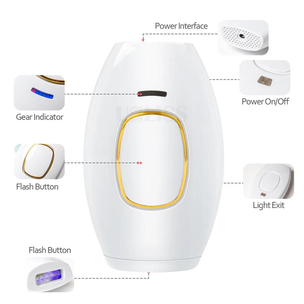 IPL Hair Removal Laser Epilator for Women 500,000 Flash Depilator Pulses Permanent Laser Epilator Painless Hair Removal
